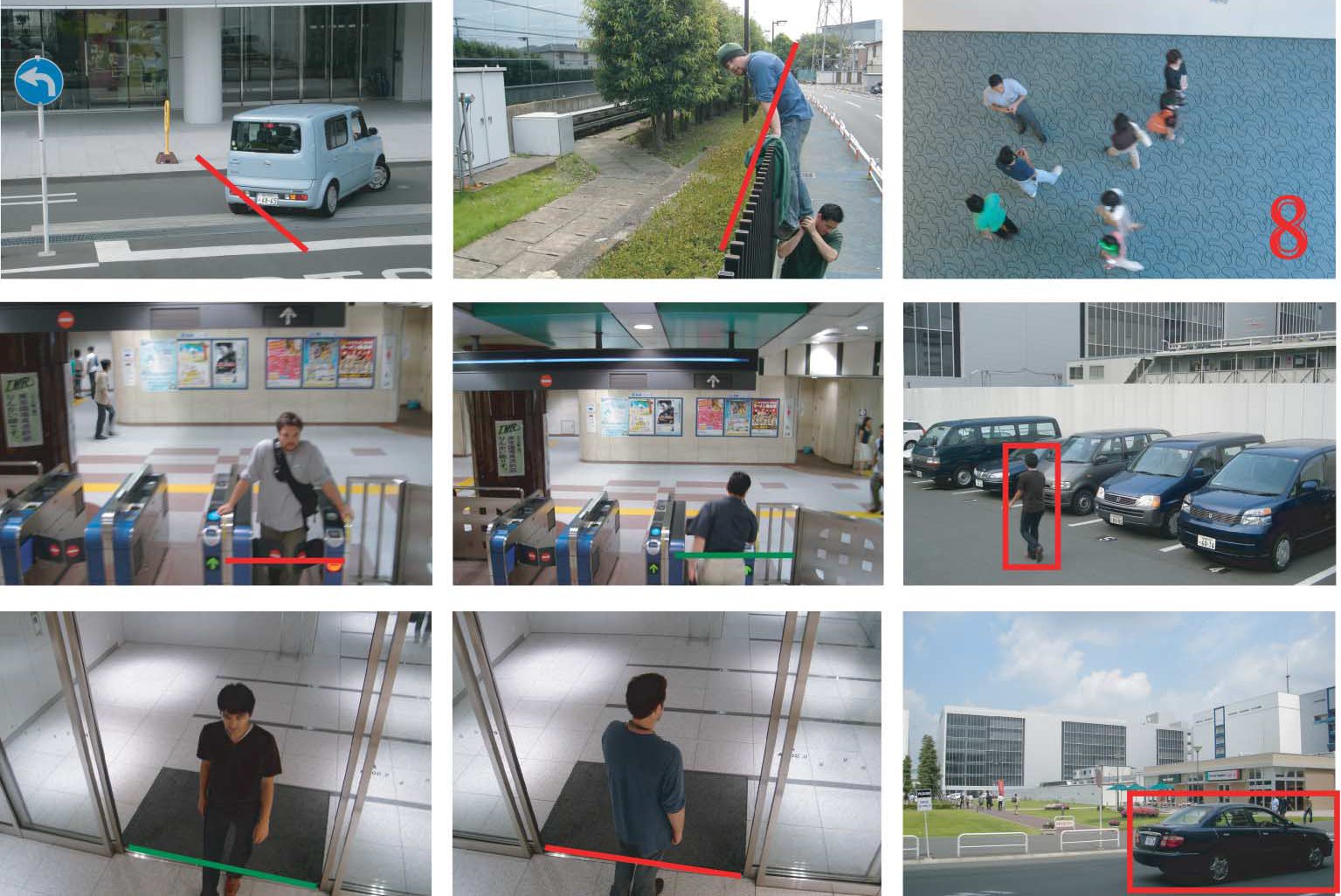 Addressing The Natural Human Limits Of Monitoring Multiple Video Feeds Security System Technology